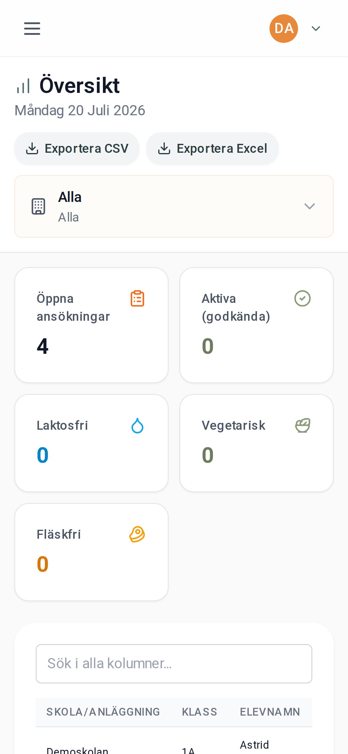 Specialkost översikt – mobilvy